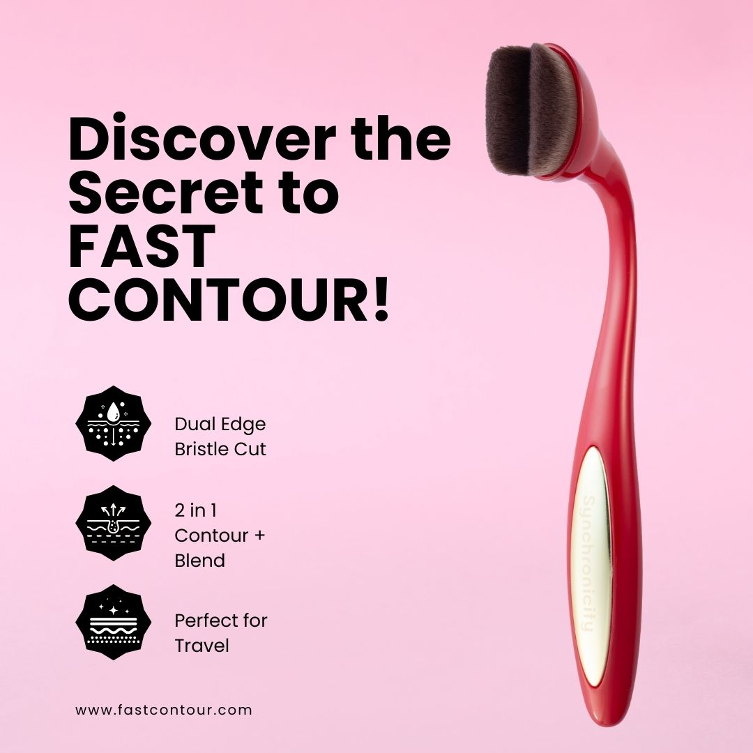 Synchronicity Fast Contour Brush
